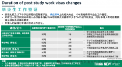 <b>职业教育：将来进修取成长的抱负之地</b>